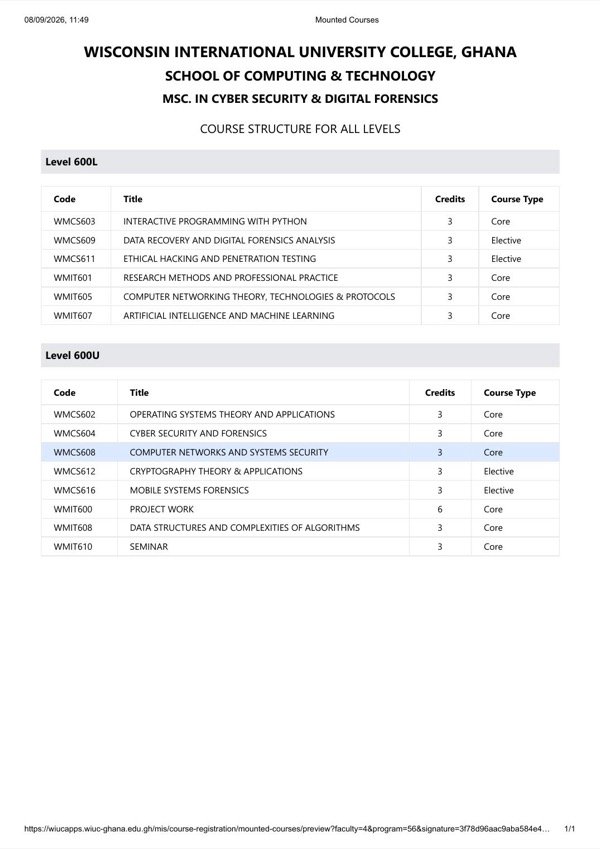 Preview of MSc Cybersecurity & Digital Forensics — Course Structure