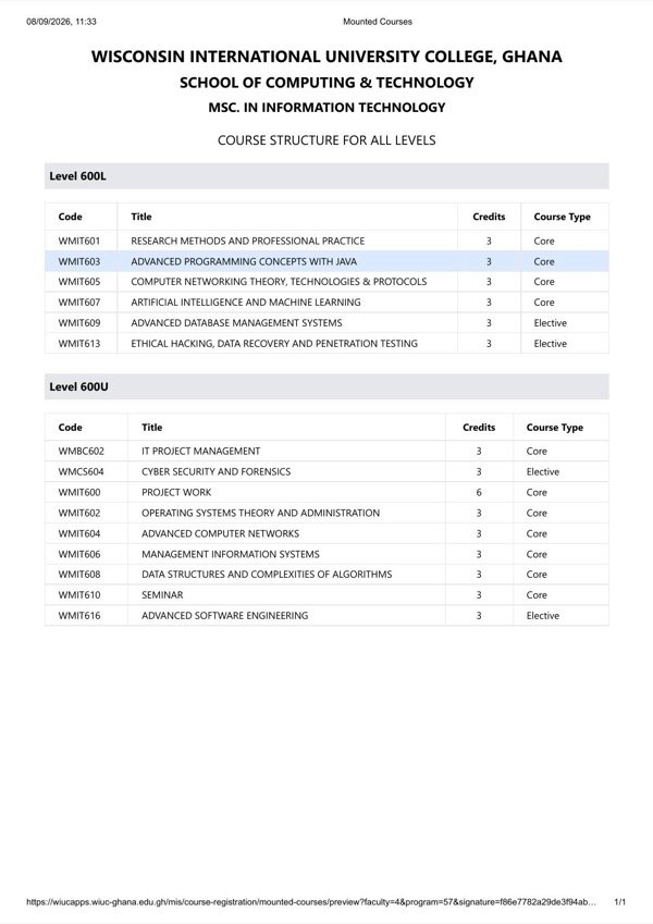 Preview of MSc Information Technology — Course Structure